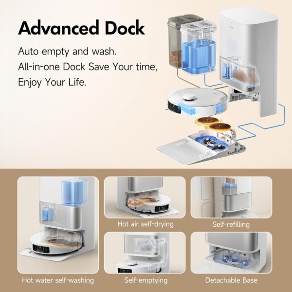 Mova P10 Pro Ultra Robot Vacuum and Mop - 13000Pa Suction with Hot Water Auto Wash & Dry - 360° Obstacle Avoidance Smart Cleaning Robot - Image 4