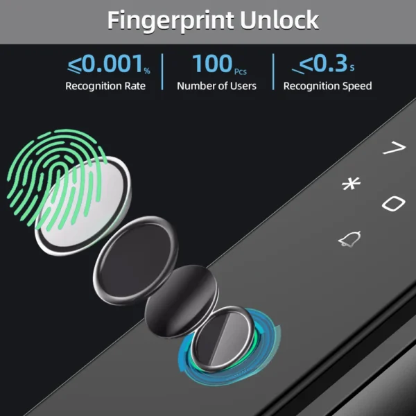 CDOK P85 Tuya WiFi Smart Lock - Face Palm Vein Fingerprint Lock with Video Camera Remote Unlock Intercom - 7 Unlock Methods - Image 6