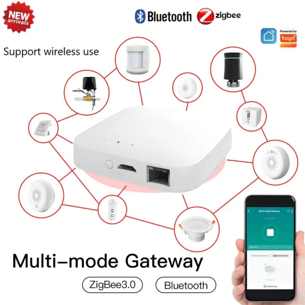 MOES Multi-Mode Smart Gateway - Zigbee 3.0 WiFi Bluetooth Mesh Hub with Voice Control - Tuya Smart App Compatible Alexa Google Home - Image 7