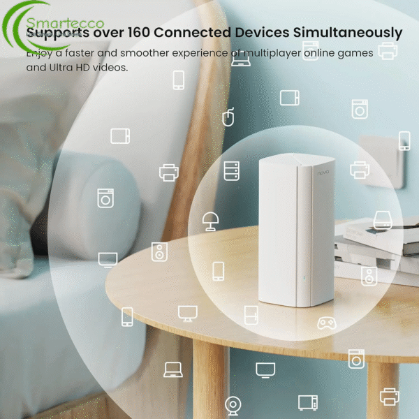 Tenda AX3000 WiFi 6 Mesh System - EX/MX12 Router with 7000 Sq.Ft Coverage - Dual-Band Wi-Fi 6 Router EU/US/UK Plug Options - Image 3