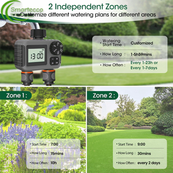 TNCE 1/2-Way Sprinkler Timer - Programmable Garden Watering System with 2 Independent Zones - IPX5 Irrigation Controller for Lawn Drip Systems - Image 2