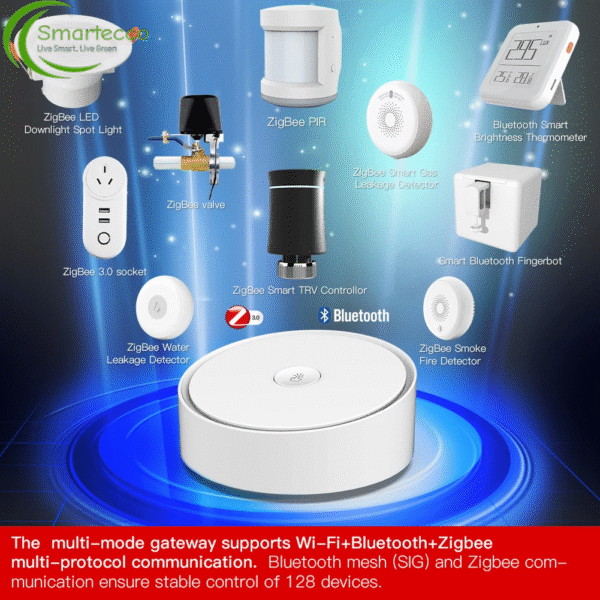 MOES Multi-Mode Smart Gateway - Zigbee 3.0 WiFi Bluetooth Mesh Hub with Voice Control - Tuya Smart App Compatible Alexa Google Home - Image 3